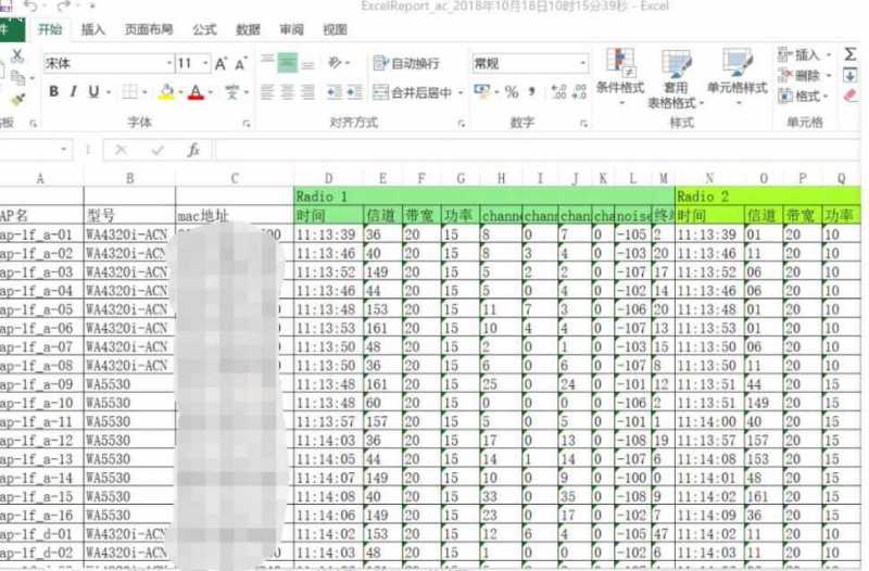 区域中找不到无线网络优化之大数据分析