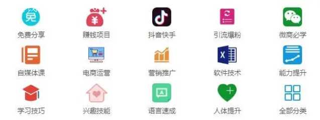 适合新手操作的网上赚钱的方法项目，可实现自动化收入